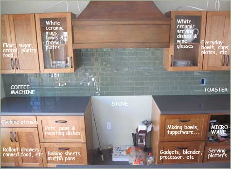 Kitchen organization, storing