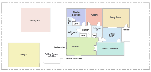 Floor Plan - House, Garage, Granny Flat