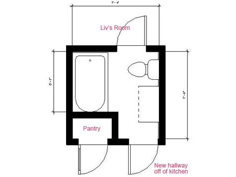 guestbathlayout_pantry