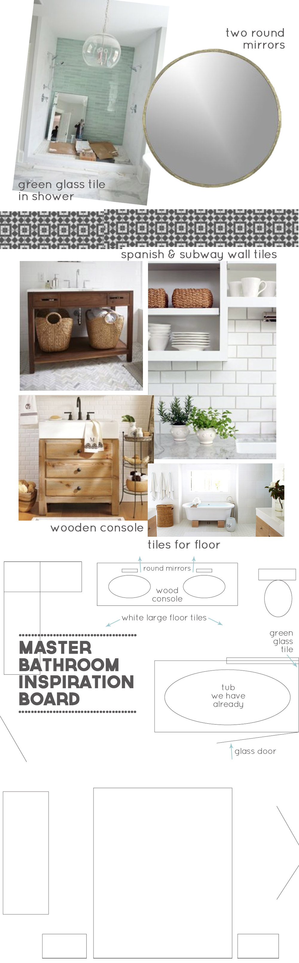 Master Bathroom Inspiration Board | PepperDesignBlog.com