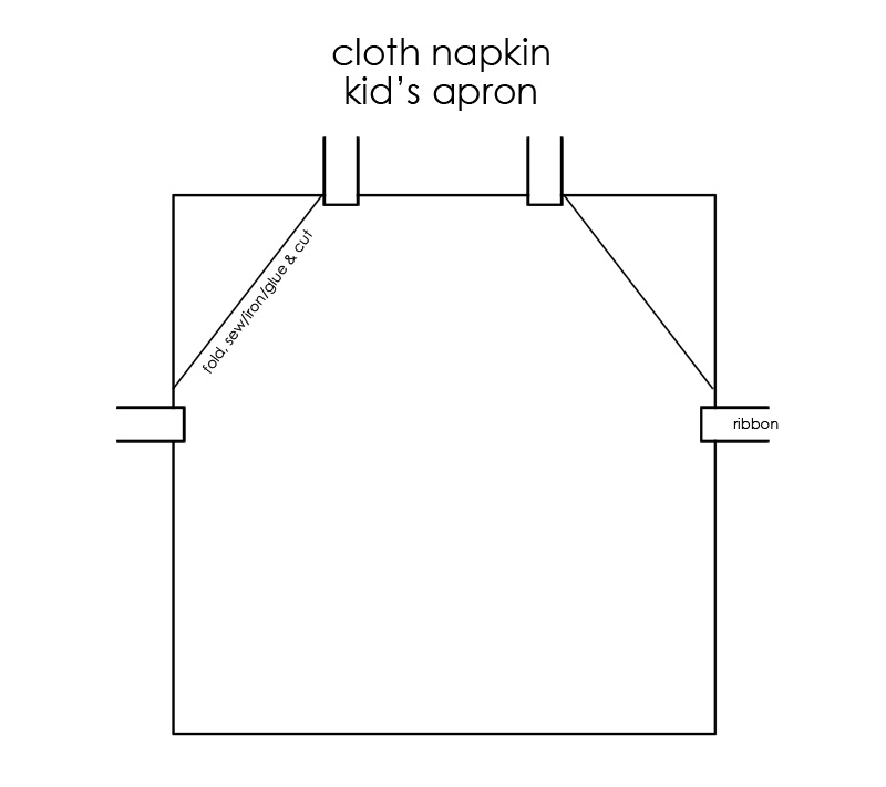 Kid's Easy DIY Cloth Napkin Apron | PepperDesignBlog.com