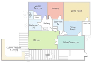 House Tour
